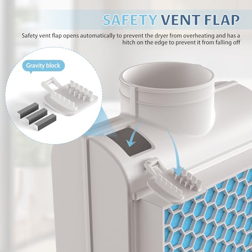 3-in-1 Indoor Dryer Vent Kit with Stainless Steel Screen Filter and 6 Extra Polyester Filters E147