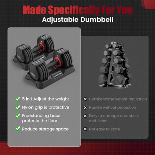 Adjustable 25/55LB Single Dumbbell with Anti-Slip Metal Handle O45864