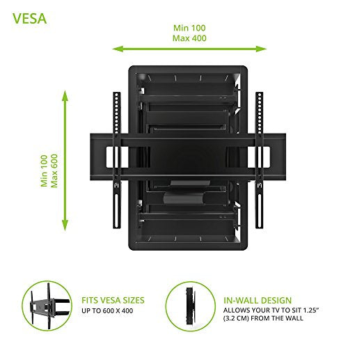 Black Recessed In-Wall Full Motion Articulating TV Mount for 32-inch to 55-inch TVs M352036