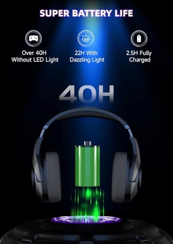 Midnight Blue Wireless Gaming Headset with Noise Canceling Microphone Z8025