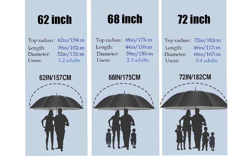 Large 62 Inch Double Canopy Windproof Waterproof Golf Umbrella B14334