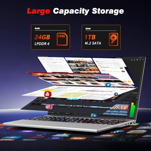 15.6 Inch 1920X1080 FHD IPS Gaming Laptop 16GB 512GB SSD M644