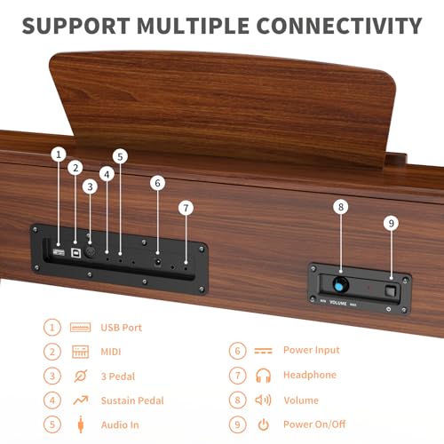 88-Key Weighted Action Digital Piano with Triple Pedal M134