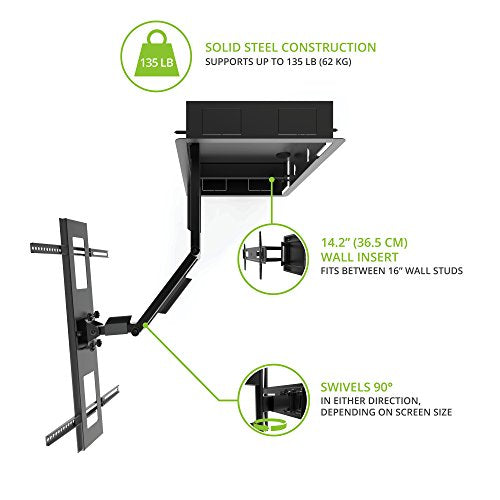 Black Recessed In-Wall Full Motion Articulating TV Mount for 32-inch to 55-inch TVs M352036