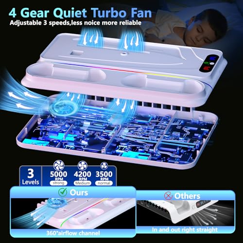 PS5 Stand with Dual Controller Charger and 3 Level Fan V9745