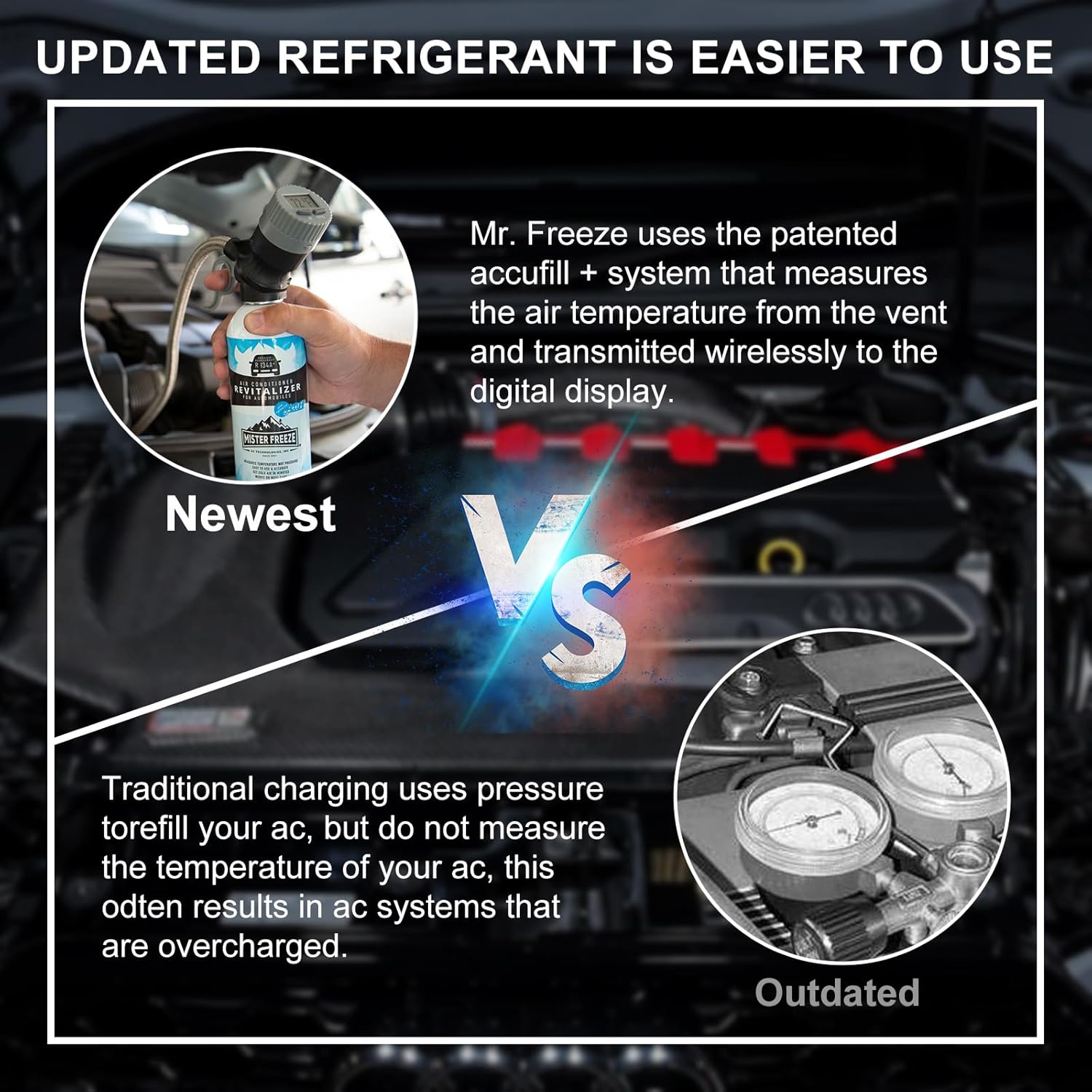 14 Oz R134a Refrigerant Recharge Kit with Wireless Digital Temperature Sensor U14318