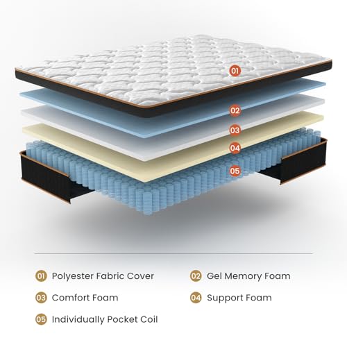 12 Inch Hybrid Innerspring Mattress with Gel Memory Foam V501