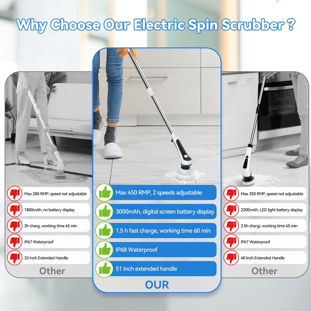 Electric Spin Scrubber with Extension Handle and 6 Replaceable Brush Heads U407202