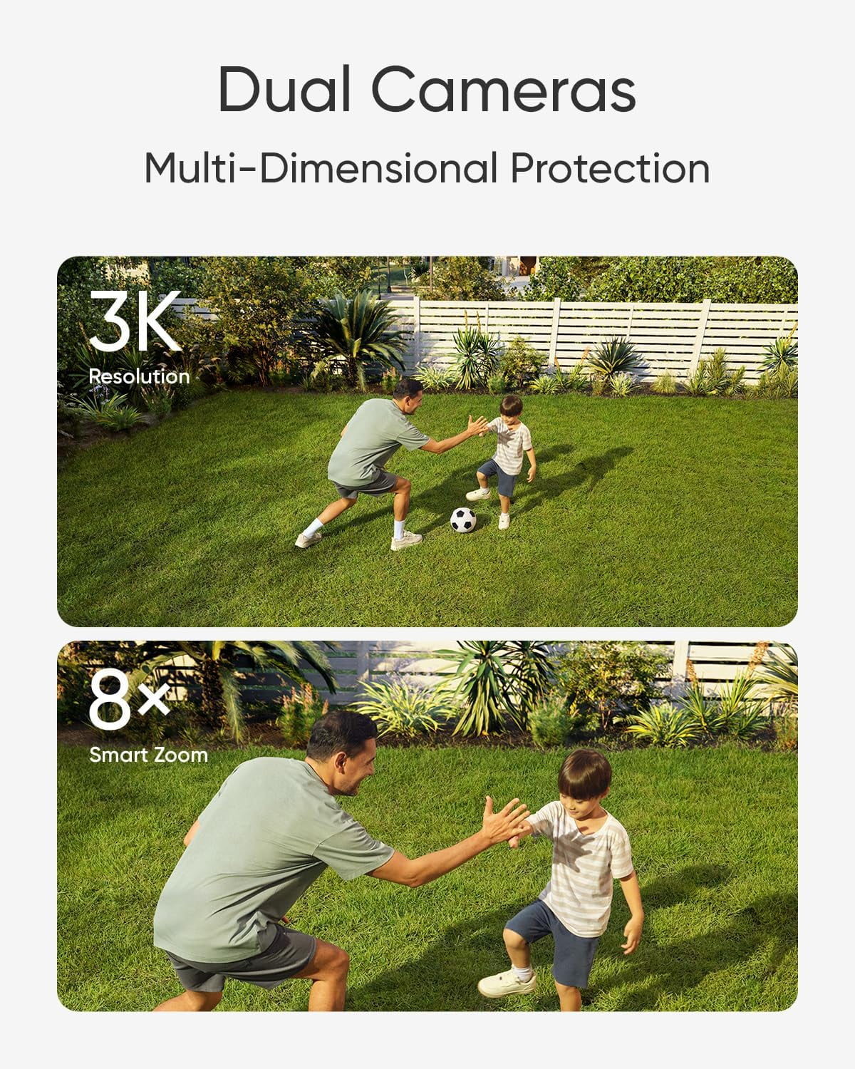 Dual Camera Floodlight Camera with 360° Pan and Tilt D714
