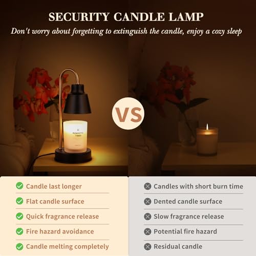 Candle Warmer Lamp with Timer & Dimmer, Electric Candle Warmer Adjustable Height/Heat with 2 Bulbs O3246