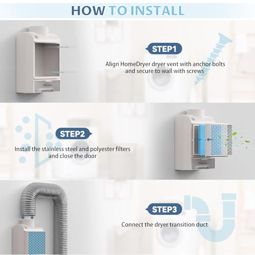 3-in-1 Indoor Dryer Vent Kit with Stainless Steel Screen Filter and 6 Extra Polyester Filters E147