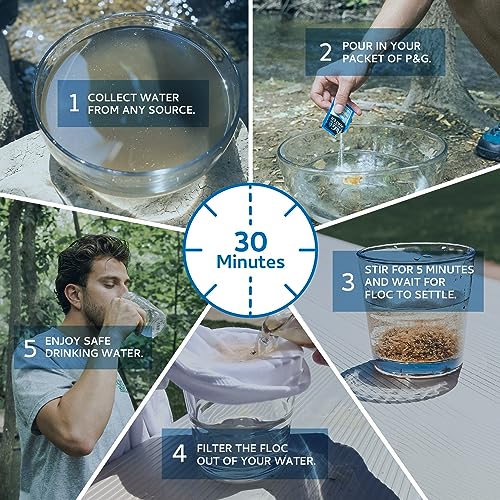 Portable Water Purifier Packets I60558