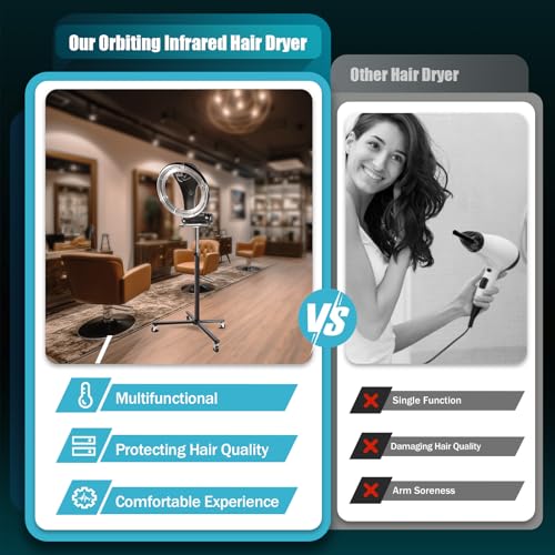 White 1250W Infrared Hair Dryer K49681