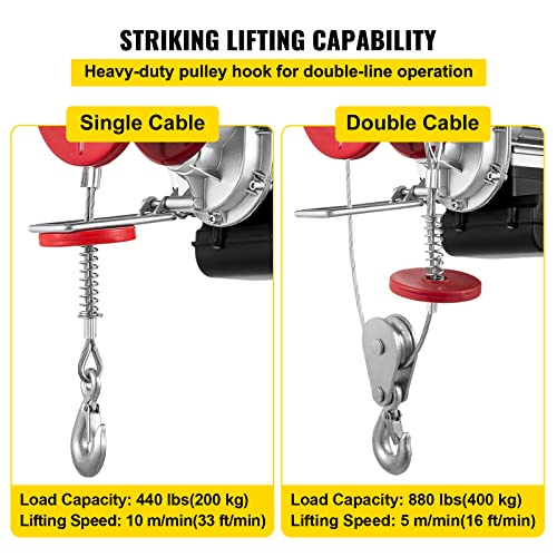 110V Electric Hoist With Wireless Remote Control W434730
