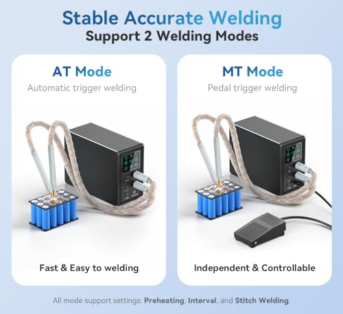 14.6 KW Capacitor Battery Spot Welder N3465
