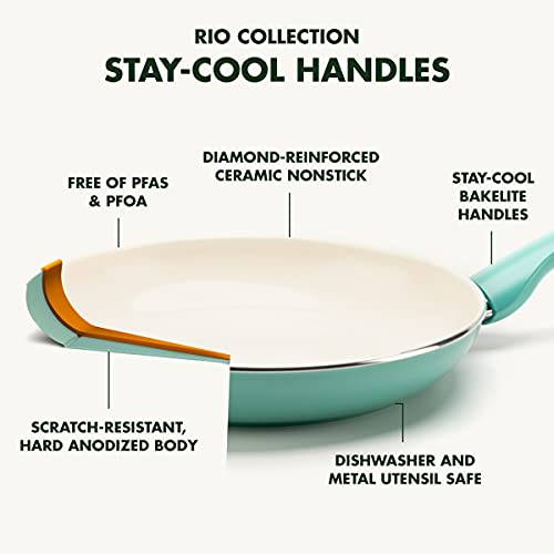 Turquoise Ceramic Nonstick 2QT Saucepan with Lid T72690