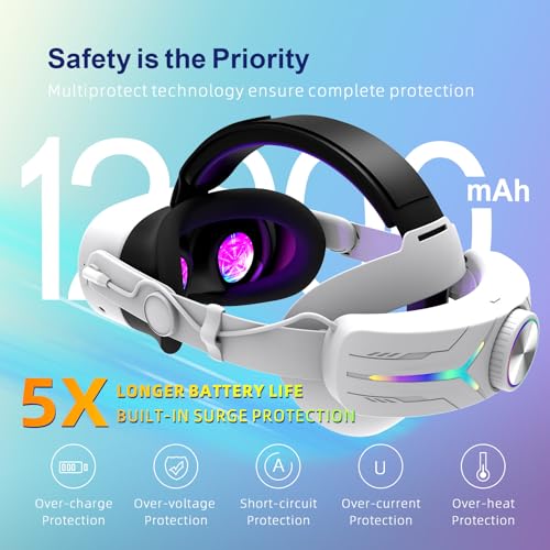 Comfort Head Strap with 12000mAh Battery for Meta Quest 3S D55134
