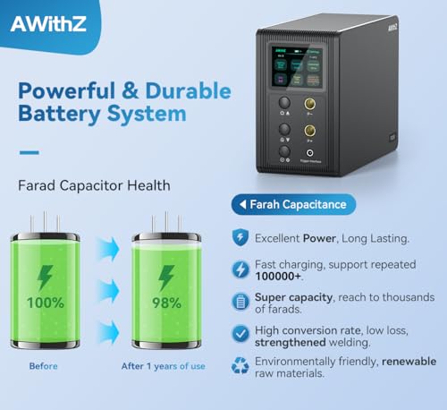 14.6 KW Capacitor Battery Spot Welder N3465