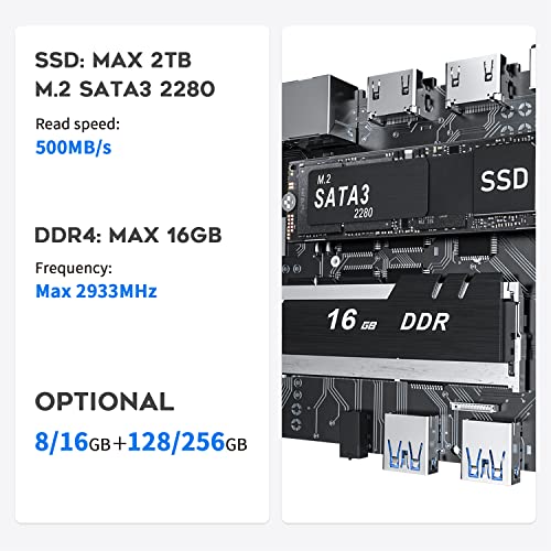 Mini PC Q40500