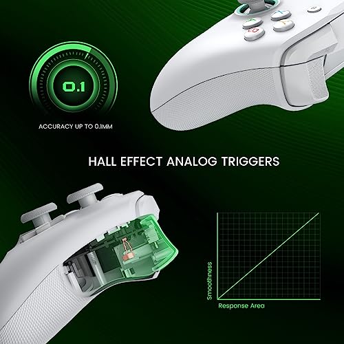 Wired Controller with Hall Effect Joysticks N3487