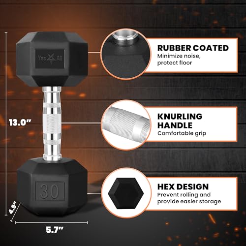 Chrome Hex Dumbbells 5-50 LBS Single V106188