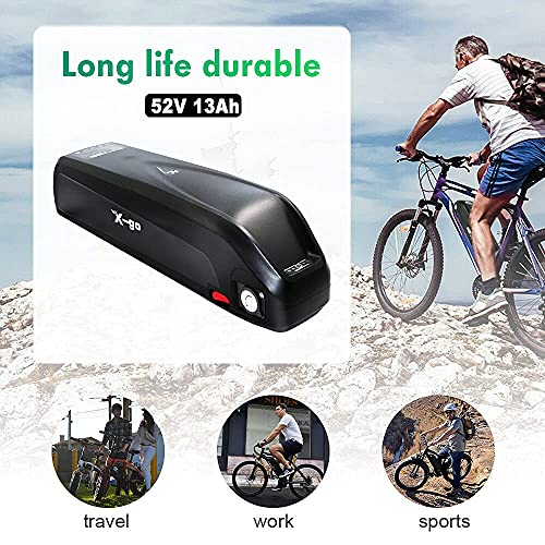 36V 13AH Lithium Ebike Battery Pack with Charger and BMS P4320