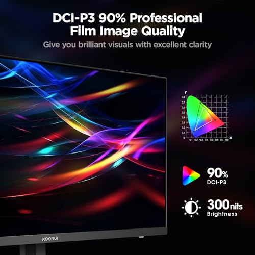 24.5” FHD VA Gaming Monitor, 170Hz, 1ms, Black E707