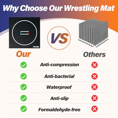 10' x 10' Black Wrestling Mat O5065