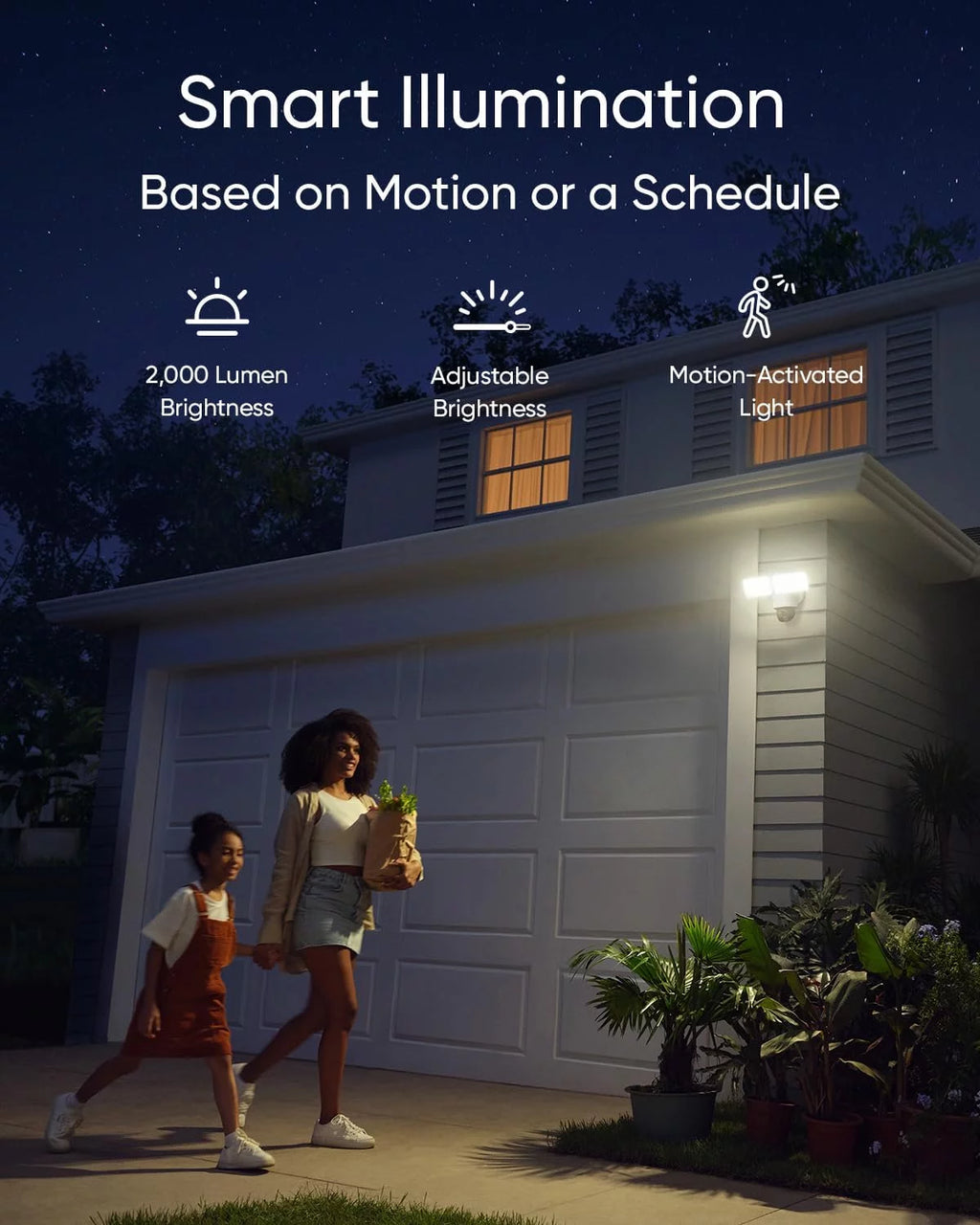 Dual Camera Floodlight Camera with 360° Pan and Tilt D714