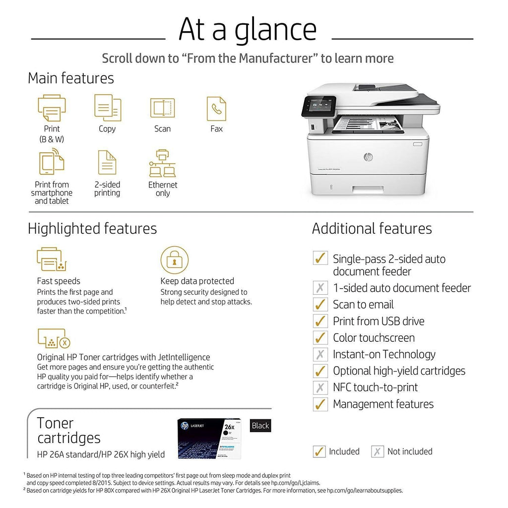 LaserJet Pro MFP Printer E794598