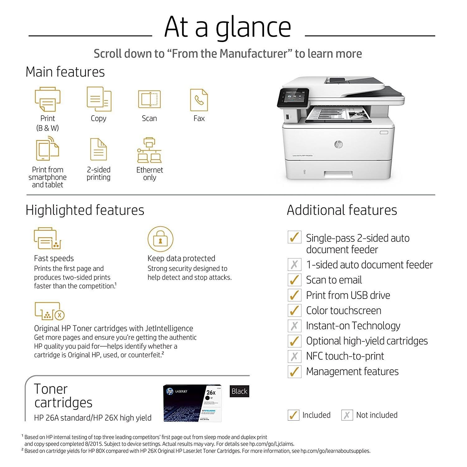 LaserJet Pro MFP Printer E794598
