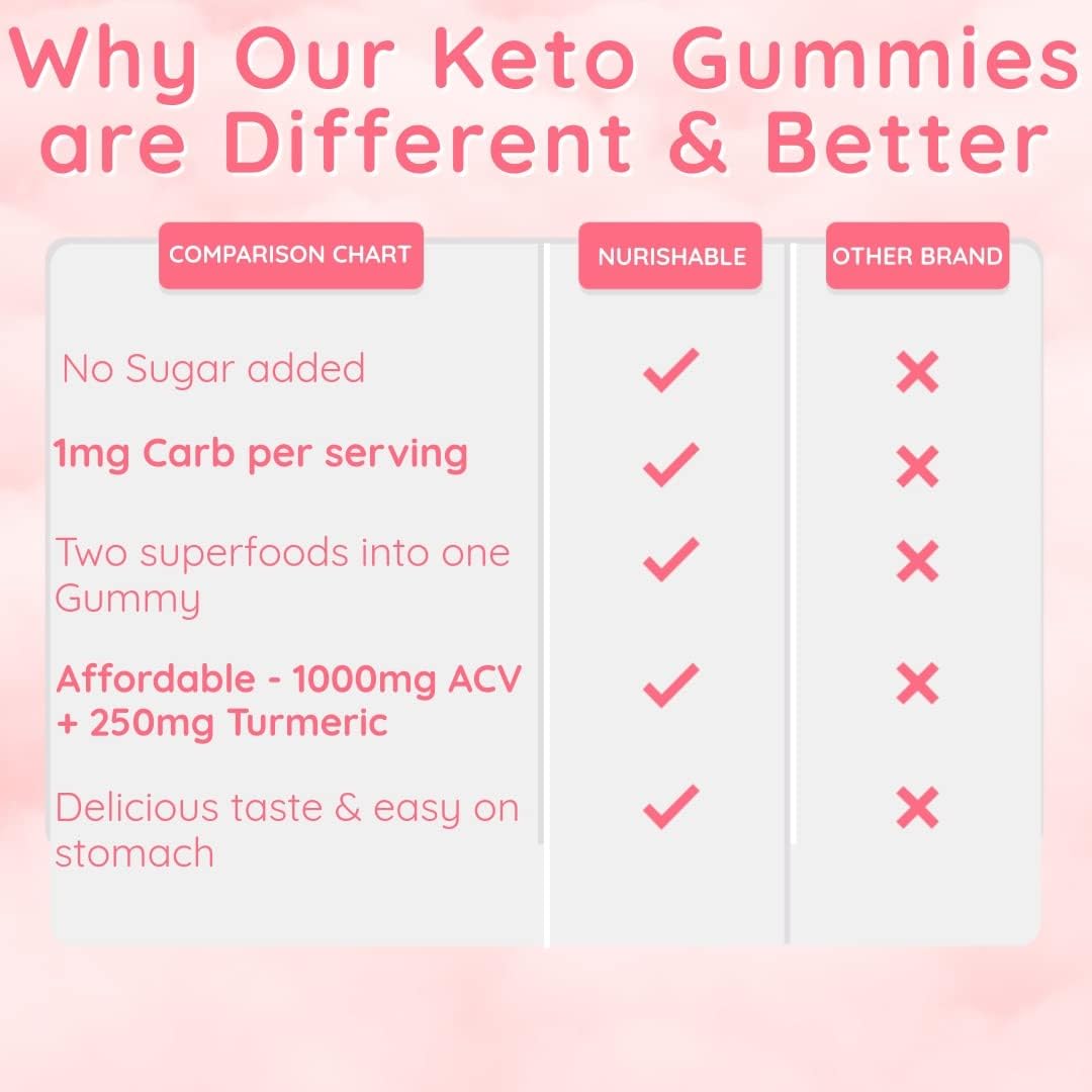 ACV Keto Gummies with Apple Cider Vinegar and Turmeric - 60 Gummies S781222
