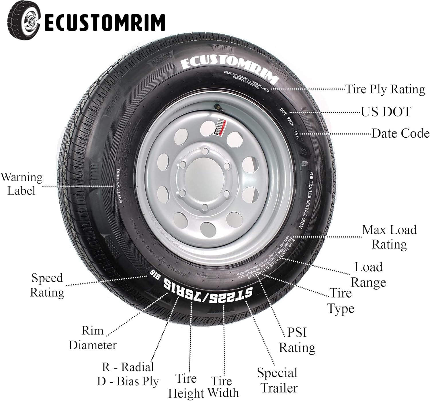 18 X 8.5 X 8 White 4 Lug Hole Golf Cart Tires & Rims O75691
