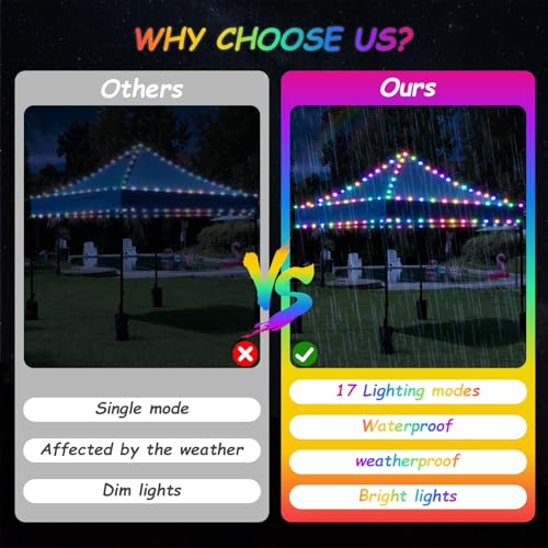 40ft LED Canopy String Lights with Remote J807966