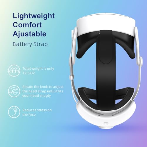 Comfort Head Strap with 12000mAh Battery for Meta Quest 3S D55134