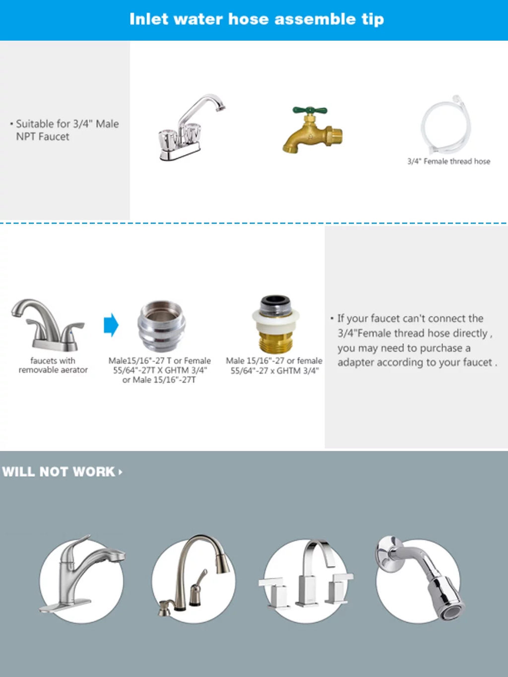 Compact 1.5 Cu.Ft Full Automatic Washer with Drain Pump, White Y68433