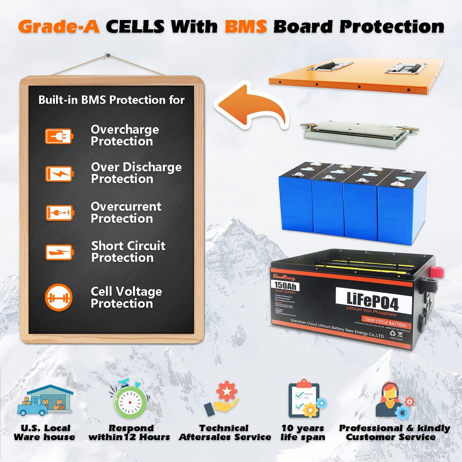 24V 150Ah 3.84kWh Deep Cycle LiFePO4 Battery with 100A BMS G1233