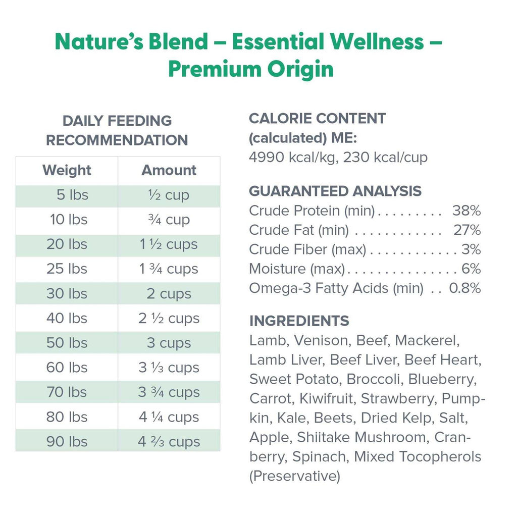 Freeze-Dried Dog Food Q649