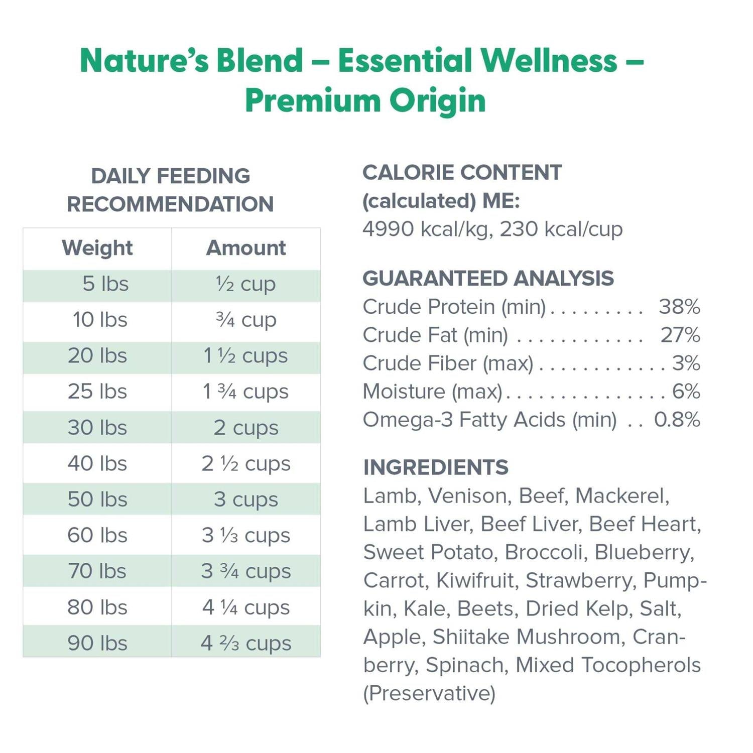 Freeze-Dried Dog Food Q649