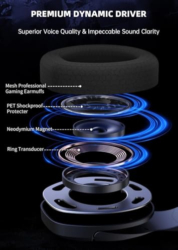 Midnight Blue Wireless Gaming Headset with Noise Canceling Microphone Z8025