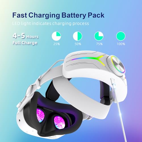 Comfort Head Strap with 12000mAh Battery for Meta Quest 3S D55134