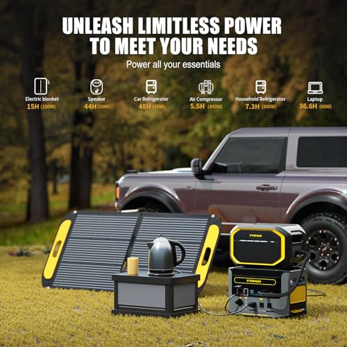 Portable Power Station LiFePO4 Battery Generator 1000W 14 Output Ports Q247
