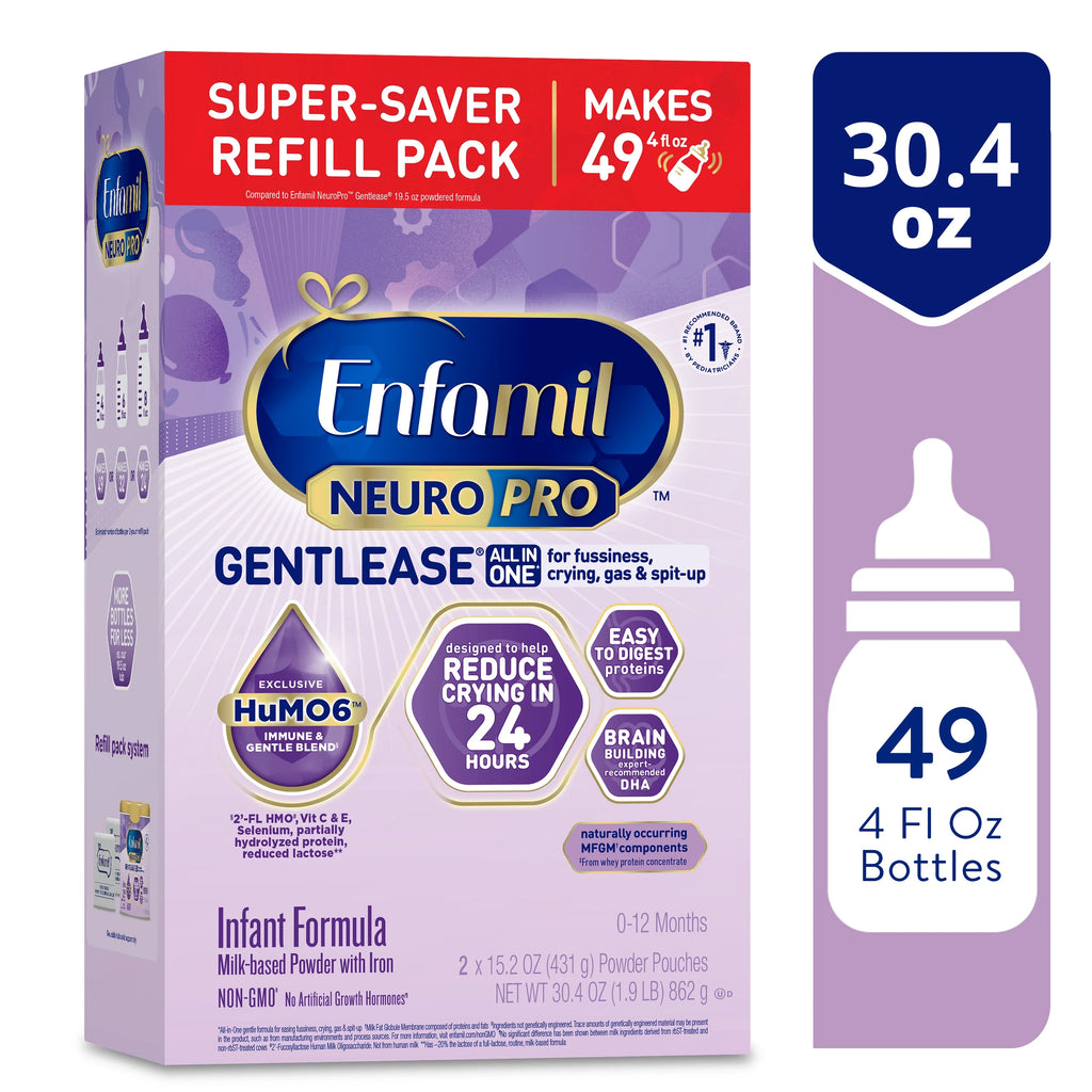 Baby Formula Refill Box 30.4 Oz P793144