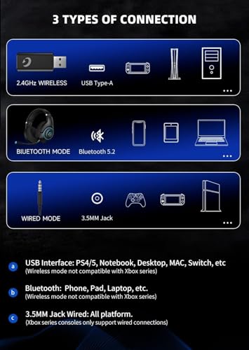 Midnight Blue Wireless Gaming Headset with Noise Canceling Microphone Z8025