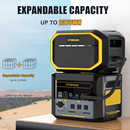Portable Power Station LiFePO4 Battery Generator 1000W 14 Output Ports Q247
