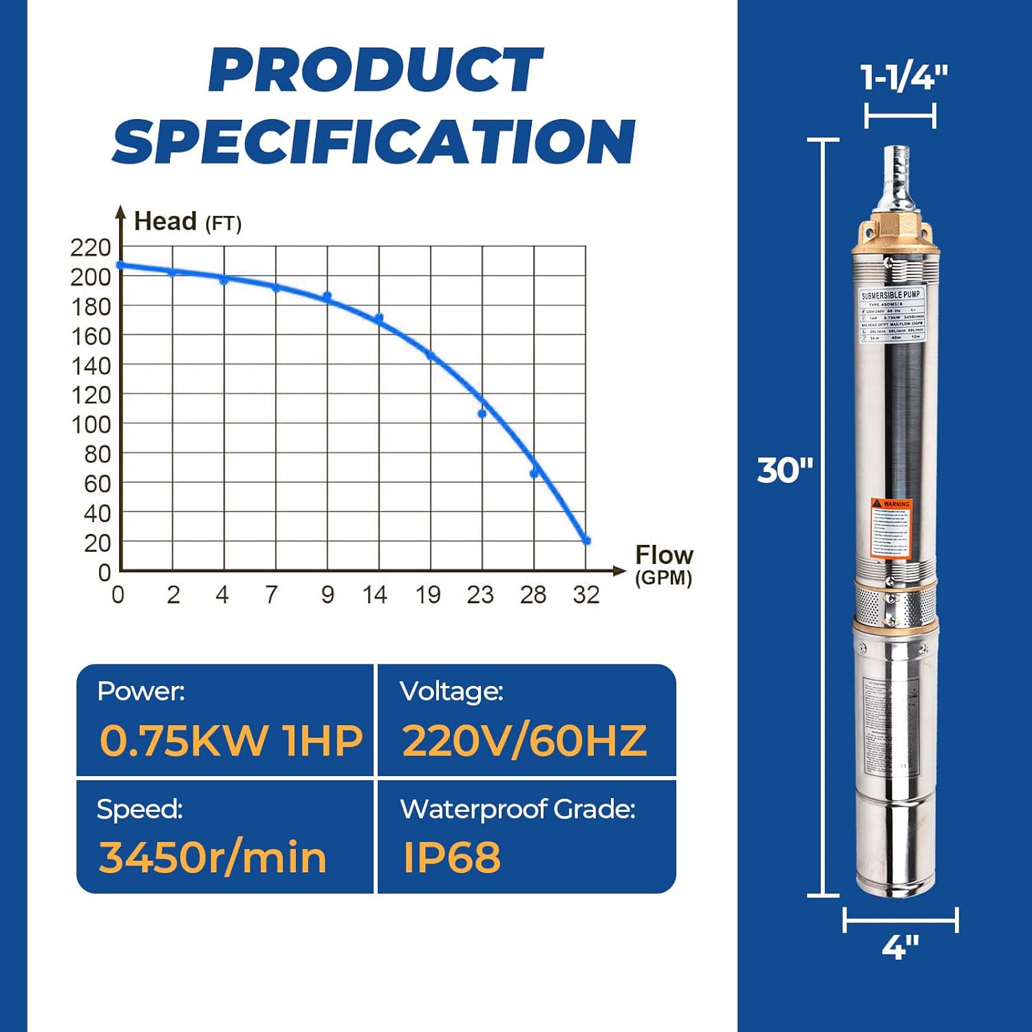 1HP 220V 60HZ 0.75KW Stainless Steel Submersible Well Pump, 1.25" Outlet, 33GPM 207ft Head K875610