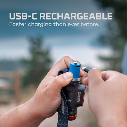Rechargeable Headlamp, 1500 Lumens, 5 Light Modes, Detachable Magnetic Work Lamp, Waterproof, Bright LED Head Light, Includes USB Charging Cable S47061