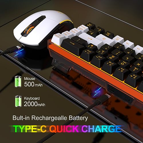 60% Wireless Gaming Keyboard and Mouse Combo, LED Backlit Rechargeable 2000mAh Battery, Small Membrane Keyboard M5952