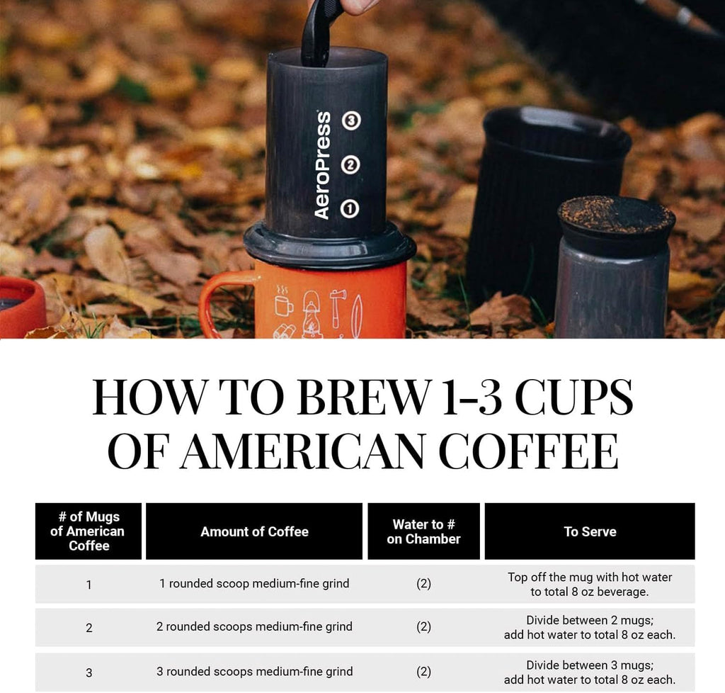 Travel Coffee Press Kit J41069