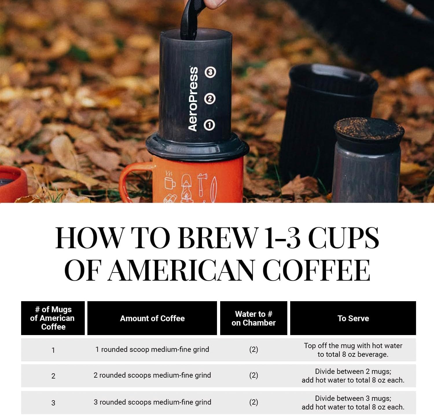 Travel Coffee Press Kit J41069